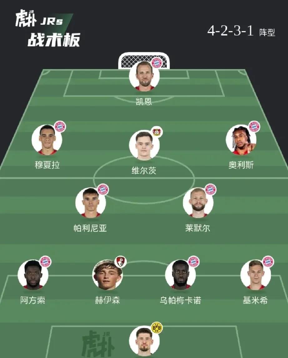 拜仁核心球员被曝转会传闻，引球迷热议，企业重要.的简单介绍